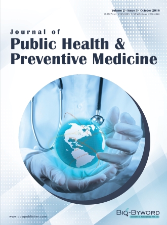 journal of preventive medicine and public health publication fee